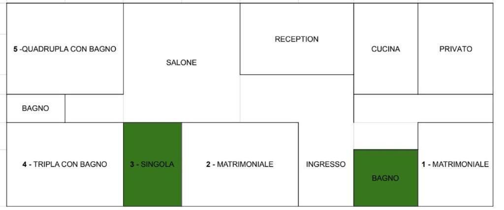 Dimora Del Conte Couette-café *